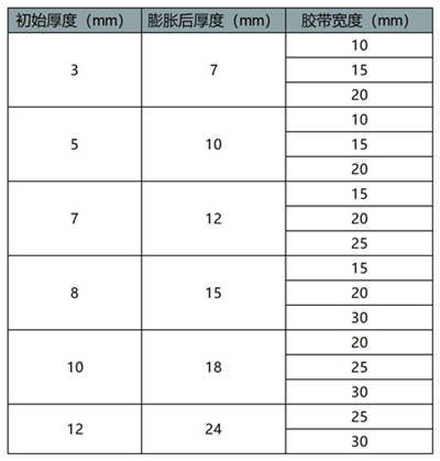 工作簿1_Sheet1_副本.jpg